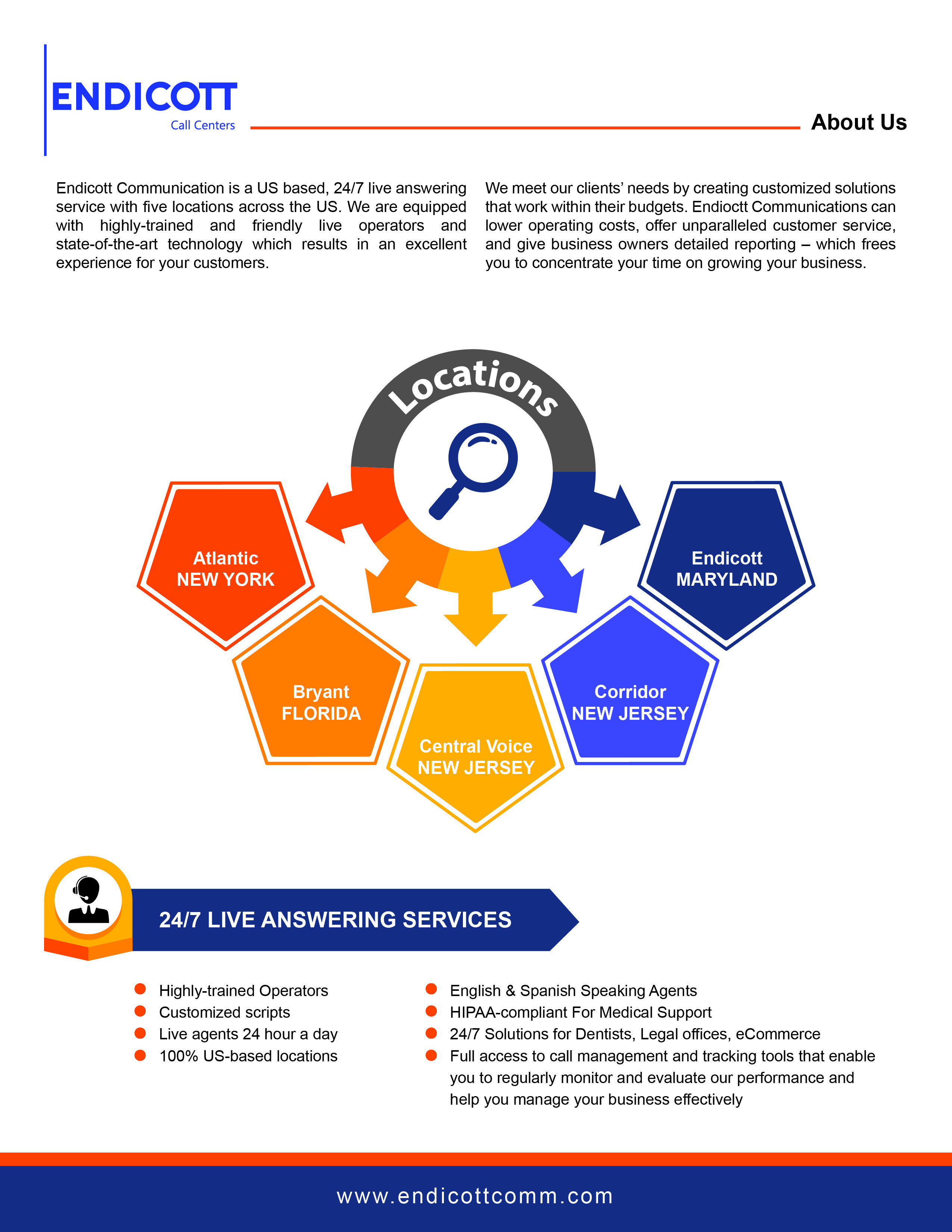 24 Hours 7 Days A Week Answering Service | Endicott Call Centers